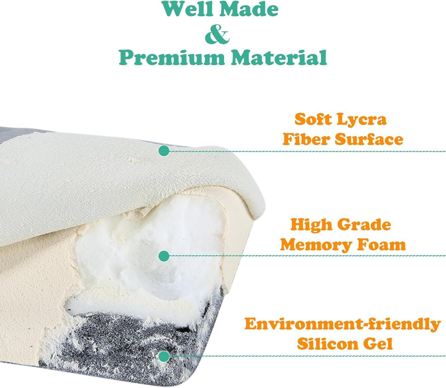 Keyboard Wrist Rest & Mouse Pad with Wrist Support Set, Memory Foam Ergonomic Wrist Pad for Computer Keyboard Laptop Wrist Rest, Arm Rest for Desk Accessories in Home Office School(Black)